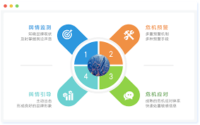 beat365官网 智慧城市监督员职责